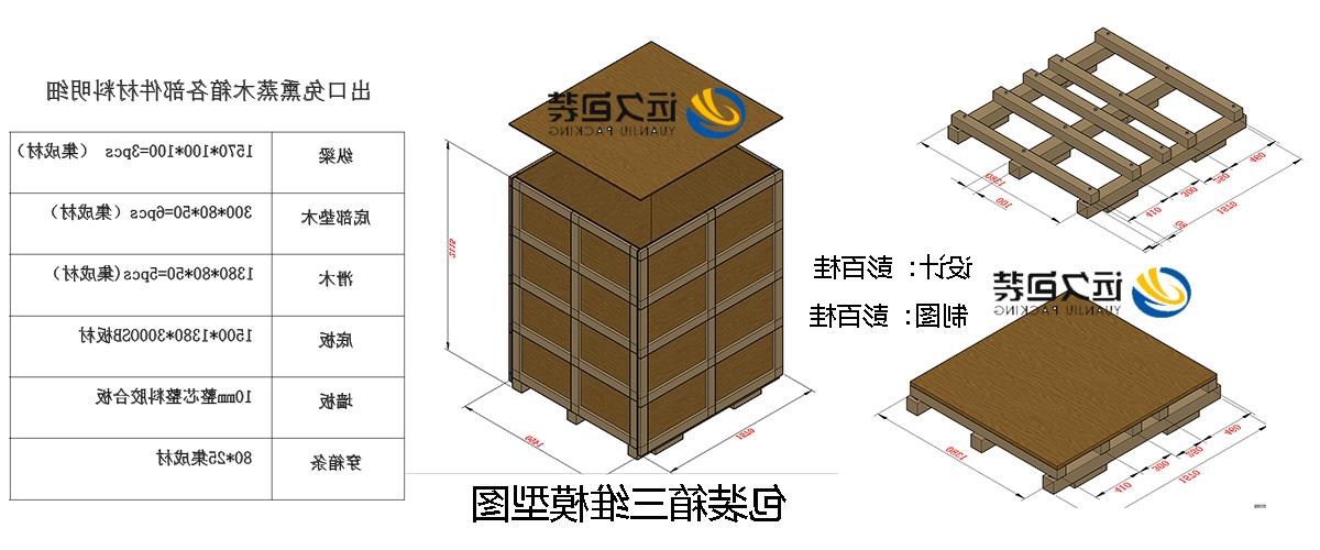 <a href='http://9dv1.nigzob.com'>买球平台</a>的设计需要考虑流通环境和经济性